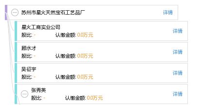 苏州市星火天然宝石工艺品厂