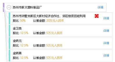 苏州市新大塑料制品厂